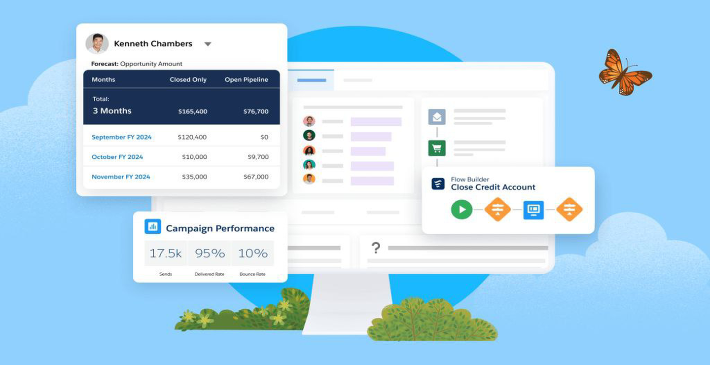با Salesforce پادشاه ارتباط با مشتری و افزایش فروش شو!