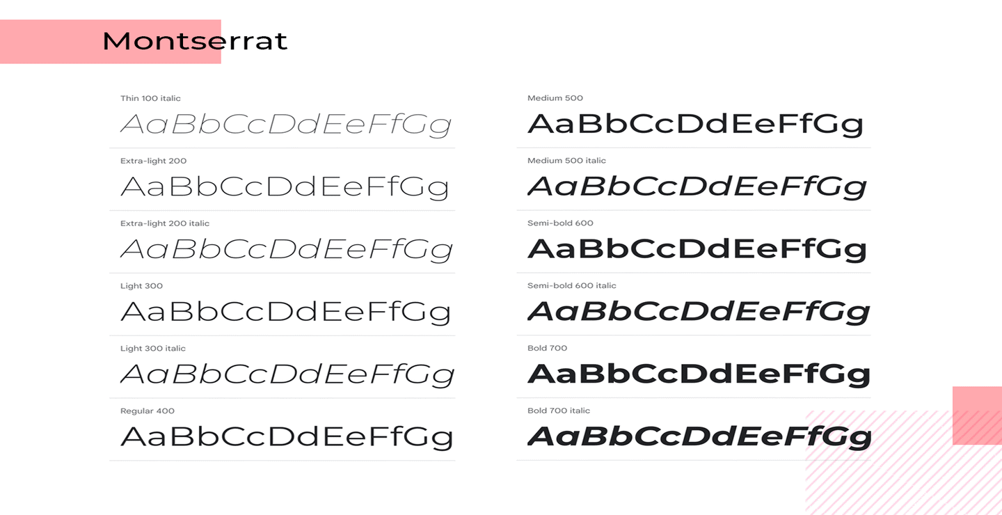 تشخیص هوشمند فونت ها با اپلیکیشن What a Font