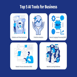 سه ابزار هوش مصنوعی که کسب وکارتان را دگرگون می کند! 