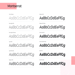 تشخیص هوشمند فونت ها با اپلیکیشن What a Font 
