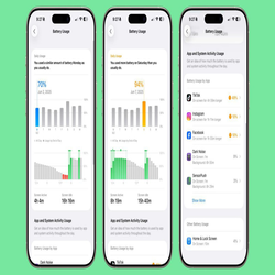 نگاهی کامل به سیستم مدیریت باتری جدید در iOS 26؛ تحول هوشمندانه اپل برای کاربران آیفون