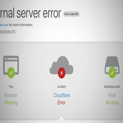 قطعی گسترده کلادفلر: چرا اینترنت جهانی متوقف شد؟