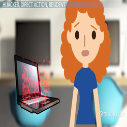 سریع ترین راه برای نابودی ویروس ها