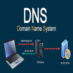 تأثیر DNS بر سرعت اینترنت: چگونه یک تغییر کوچک می تواند سرعت شما را افزایش دهد؟ 