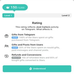 قابلیت های تازه در نسخه بتای تلگرام اندروید 11.14.0؛ تجربه ای متفاوت و جذاب تر