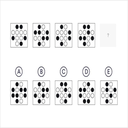 مدل O3 از OpenAI؛ گامی بلند به سوی هوش عمومی مصنوعی (AGI) 