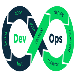 DevOps چیست؟ یک راهنمای کامل برای درک دنیای توسعه و عملیات 